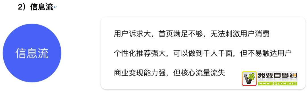 如何用好設(shè)計(jì)雙鉆模型？來看 vivo 瀏覽器的實(shí)戰(zhàn)案例！