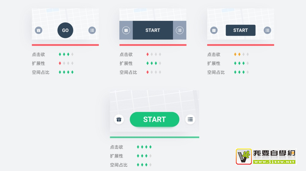 滿意度高達(dá)93%！滴滴國際化司機(jī)端改版過程完整復(fù)盤